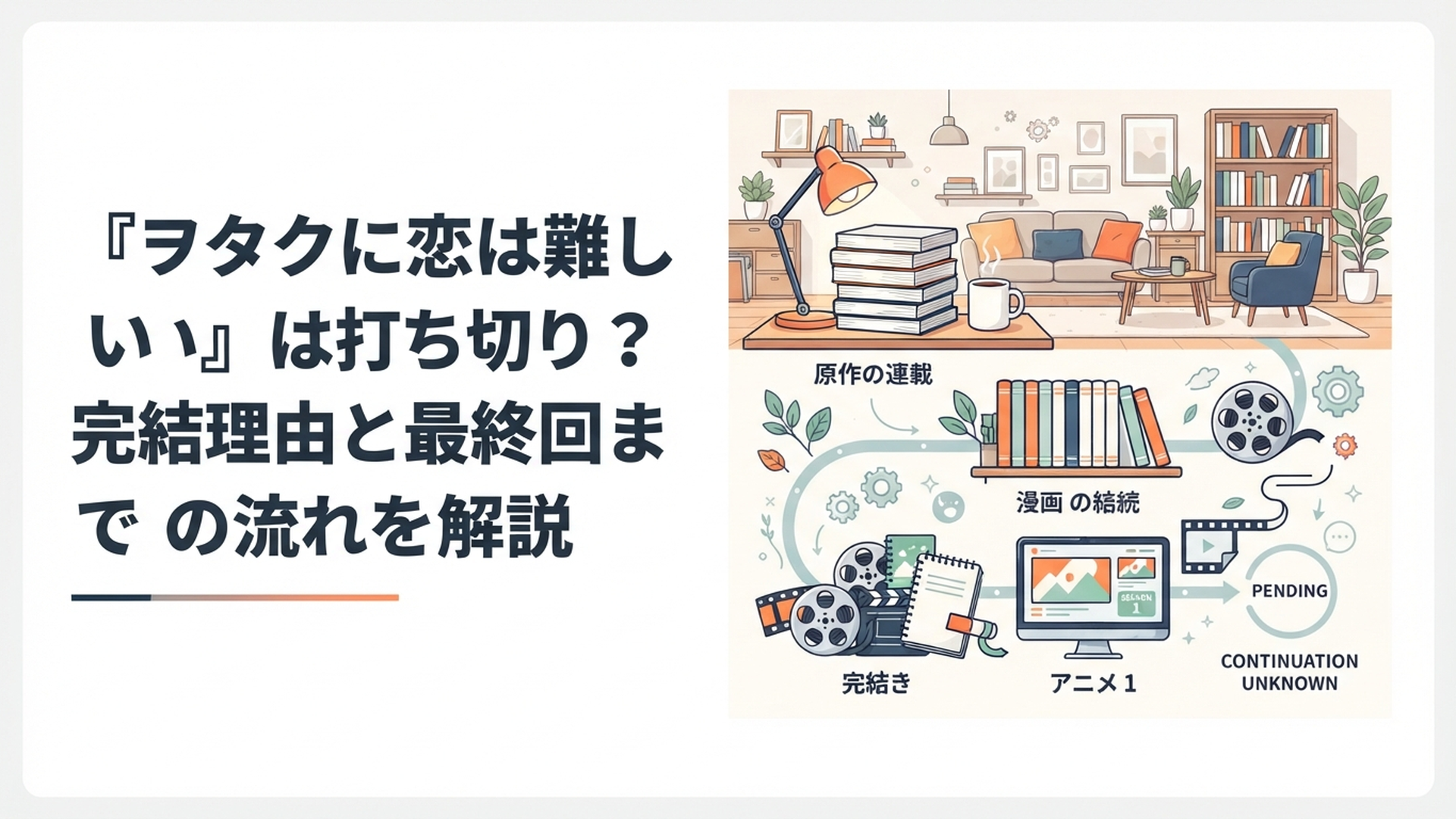 『ヲタクに恋は難しい』の原作完結とアニメ2期の現状を時系列で整理するイメージ