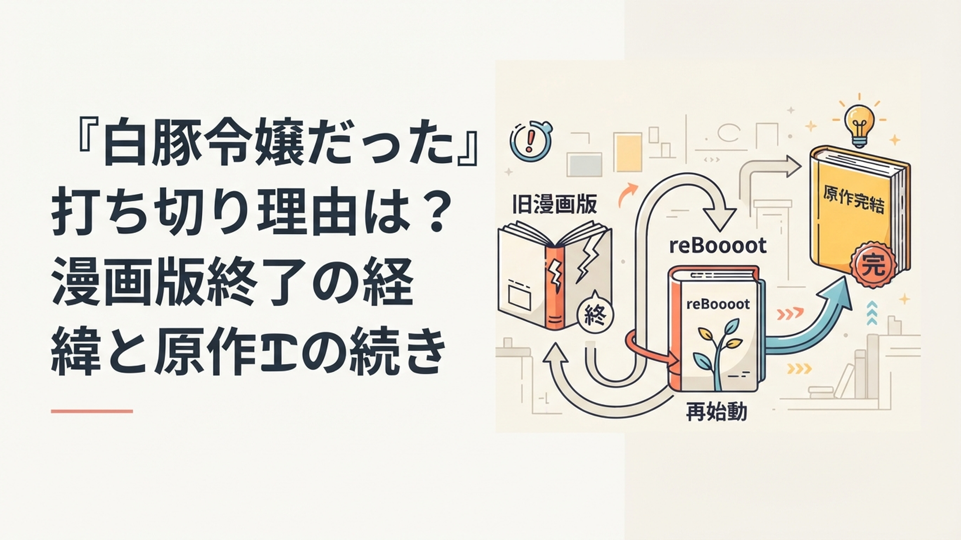 旧漫画版からreBoooot再始動、原作完結までの違いを整理するイメージ