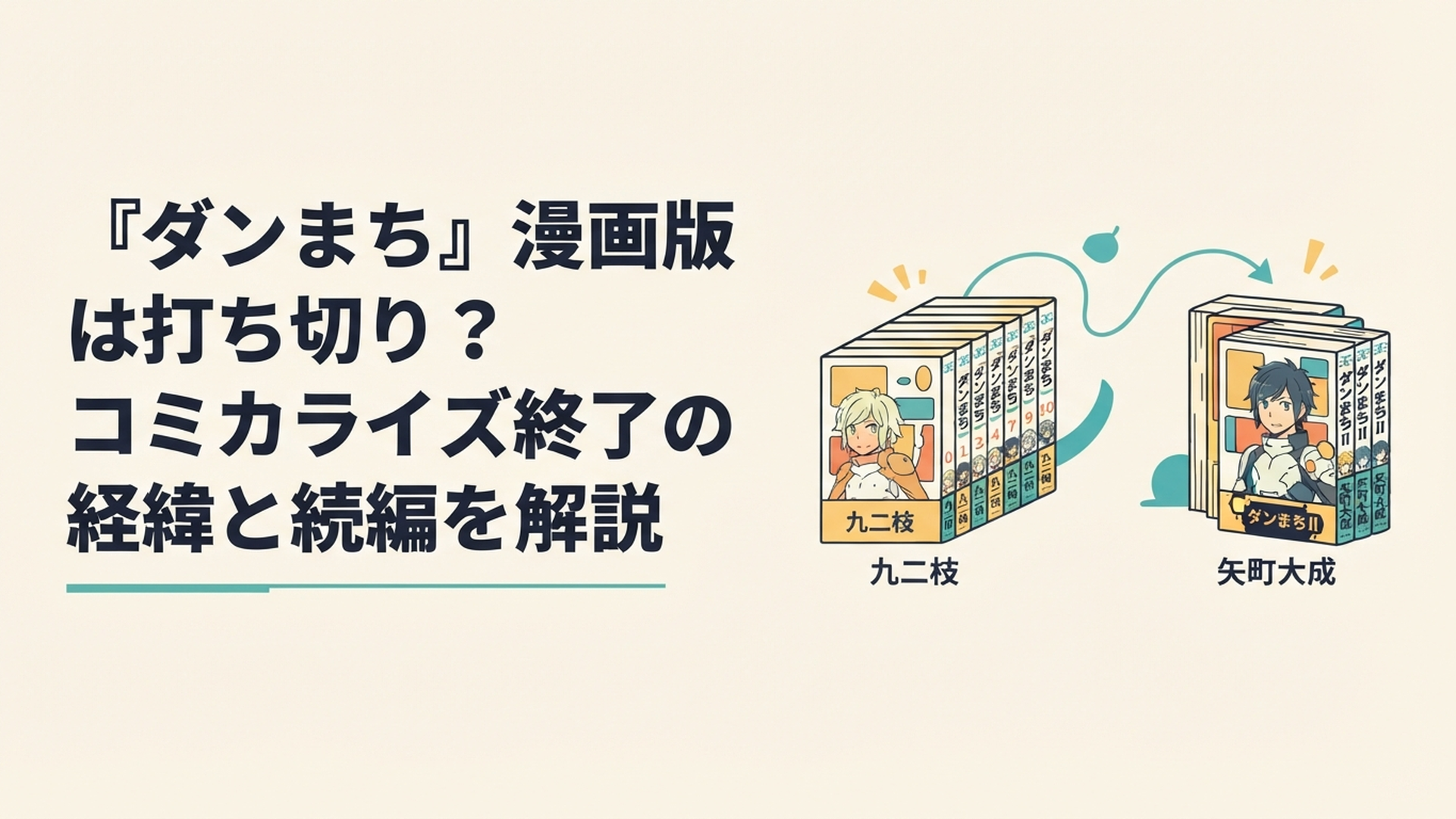 九二枝版コミックス10巻から矢町大成版『ダンまちII』へ物語が引き継がれる様子