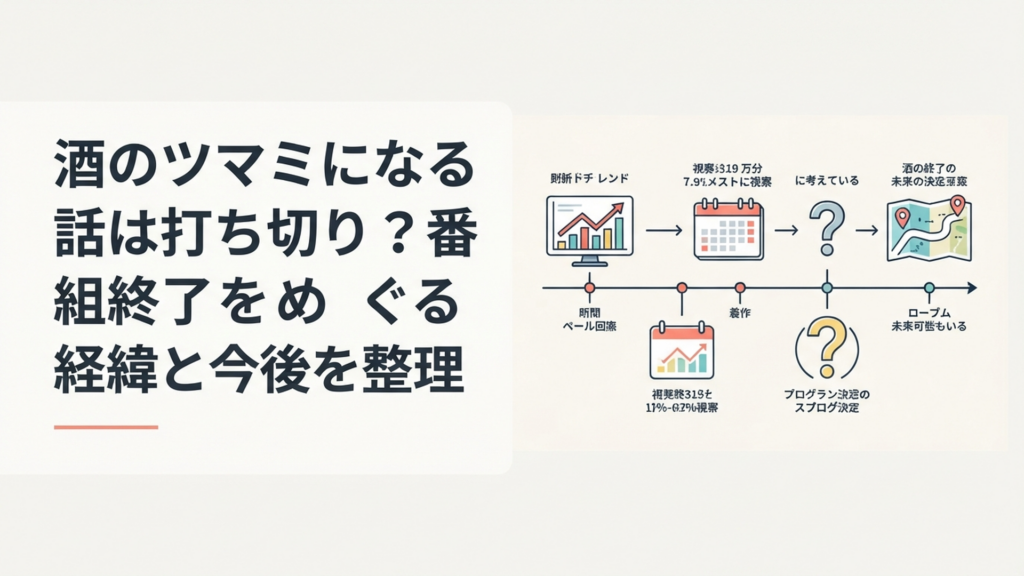 酒のツマミになる話の番組終了と経緯を時系列で整理するイメージ